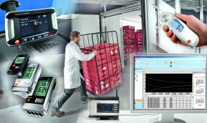 Testo coldchain monitoring tools