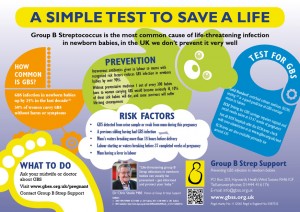 July is GBS Awareness Month – A Simple Test to Save a Life 